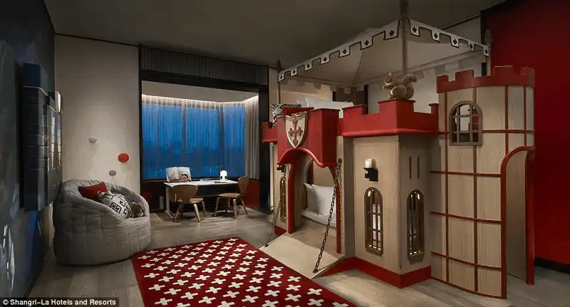 Tạp chí du lịch Wanderlust Tips 10 phòng khách sạn tuyệt vời nhất thế giới dành cho trẻ em