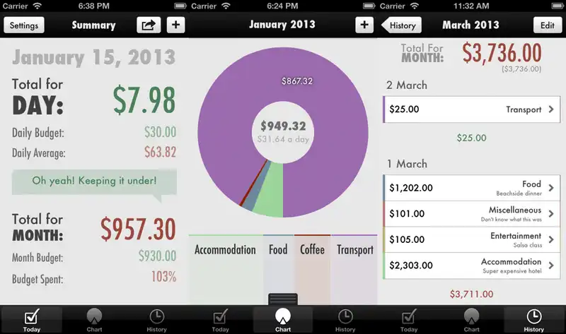 Tạp chí du lịch Wanderlust Tips - 10 app du lịch hữu ích cho chuyến đi của bạn