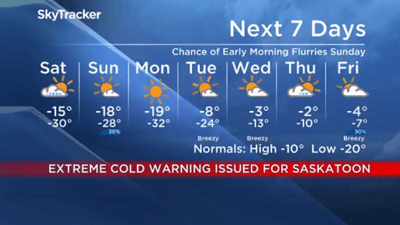 Cẩm nang du lịch mùa mưa bão 5 Tạp chí du lịch Wanderlust Tips - Cẩm nang du lịch mùa mưa bão