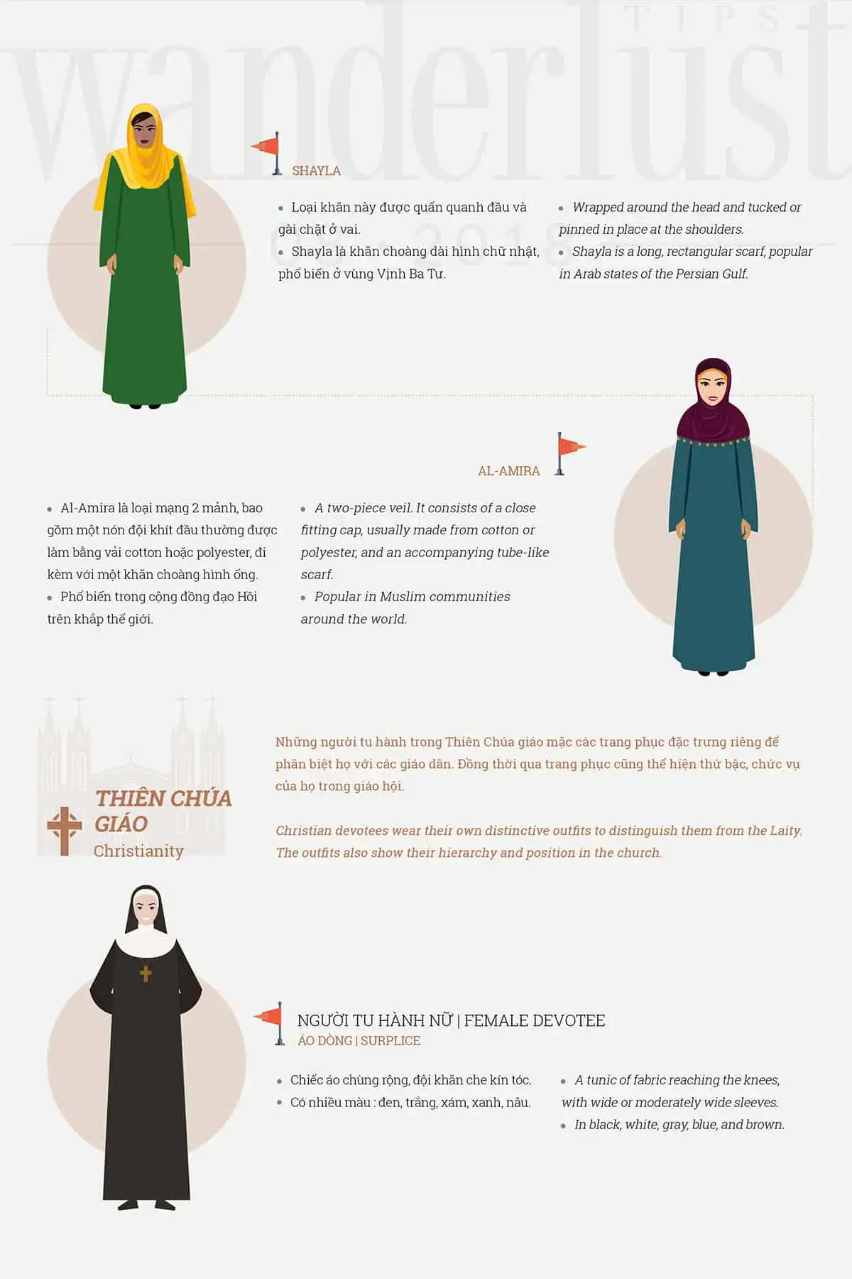 tạp chí du lịch wanderlust tips | Nét đặc sắc của một số trang phục tôn giáo trên thế giới