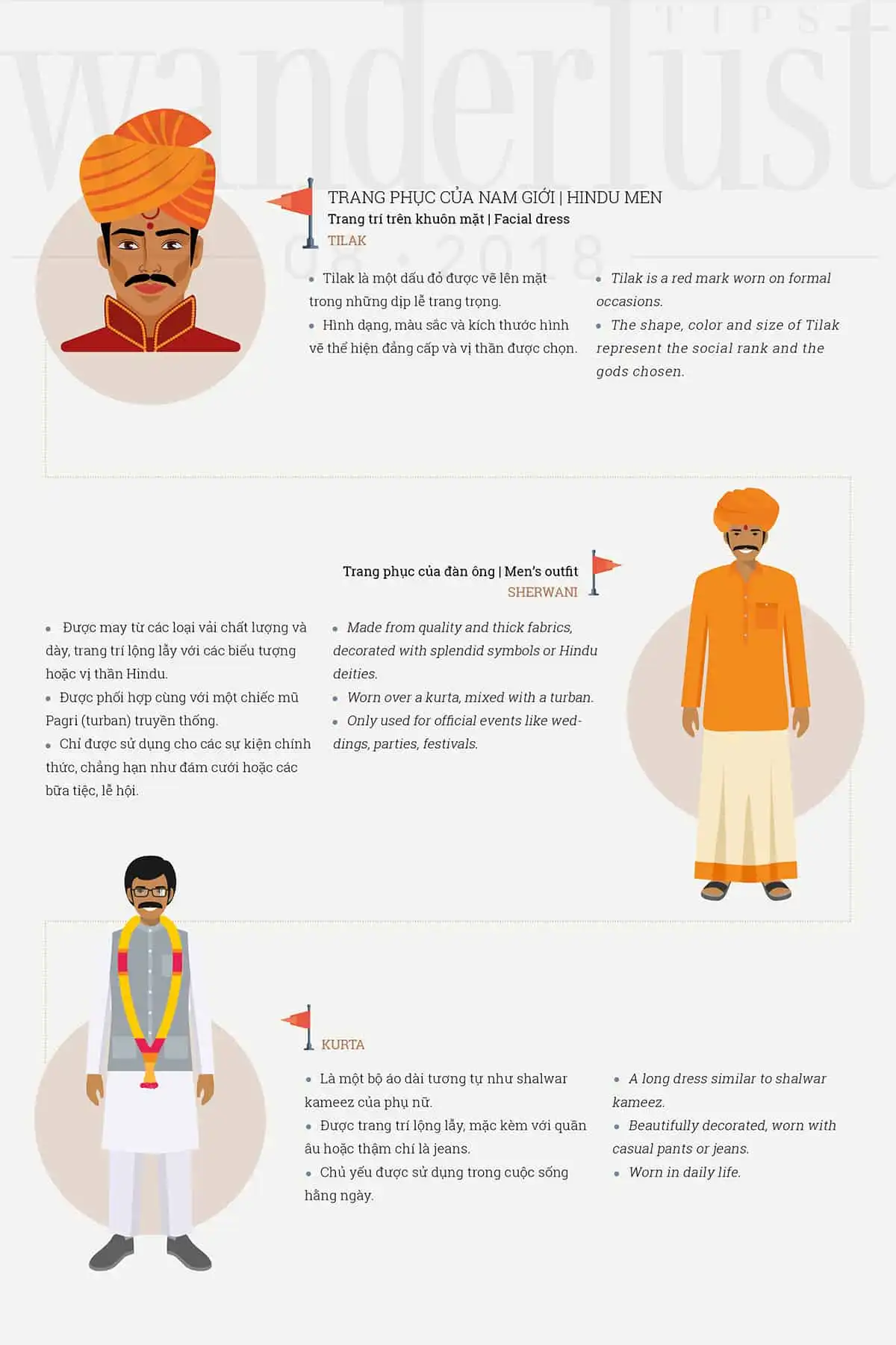 tạp chí du lịch wanderlust tips | Nét đặc sắc của một số trang phục tôn giáo trên thế giới