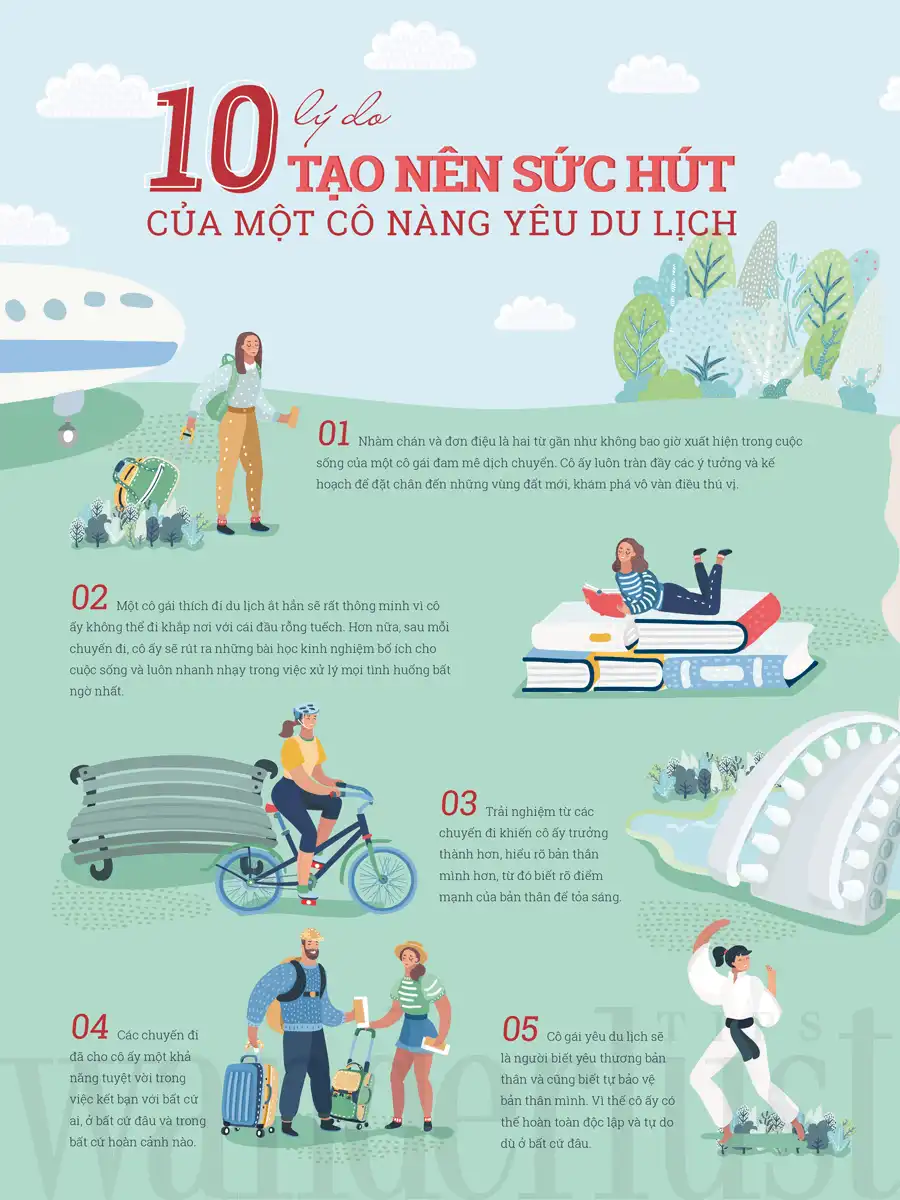 Tạp chí du lịch Wanderlust Tips 10 lí do tạo nên sức hút của một cô nàng yêu du lịch