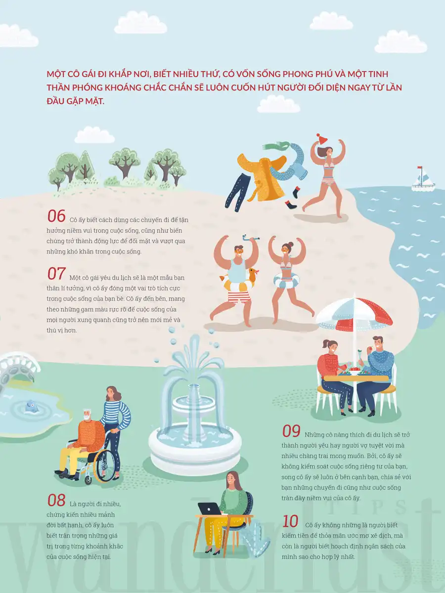 Tạp chí du lịch Wanderlust Tips 10 lí do tạo nên sức hút của một cô gái yêu du lịch