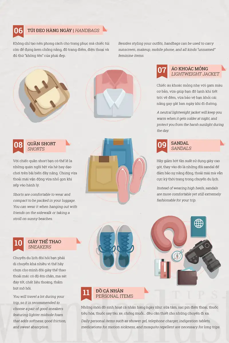 Tạp chí du lịch Wanderlust Tips Những món đồ "bất ly thân" cho phái đẹp khi đi du lịch