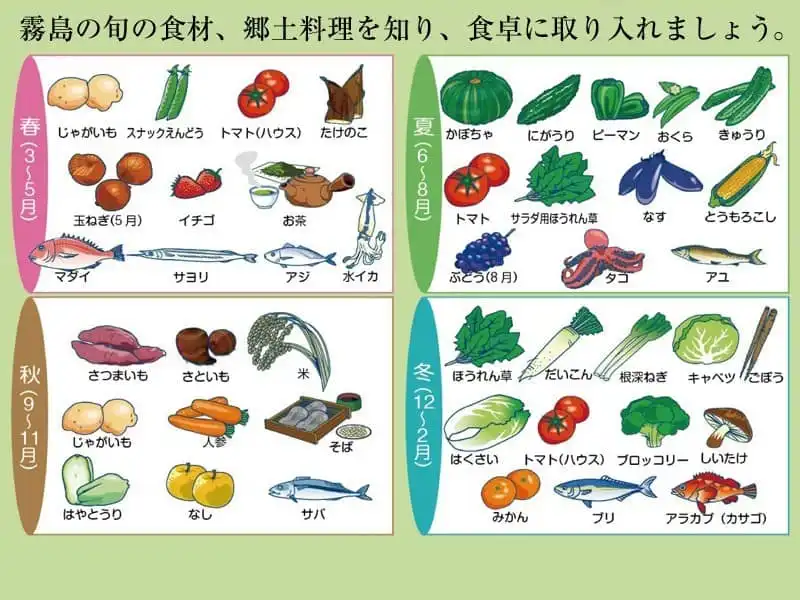 Washoku – Văn hóa ẩm thực truyền thống Nhật Bản 7 Tạp chí Wanderlust Tips Washoku – Văn hóa ẩm thực truyền thống nhật bản