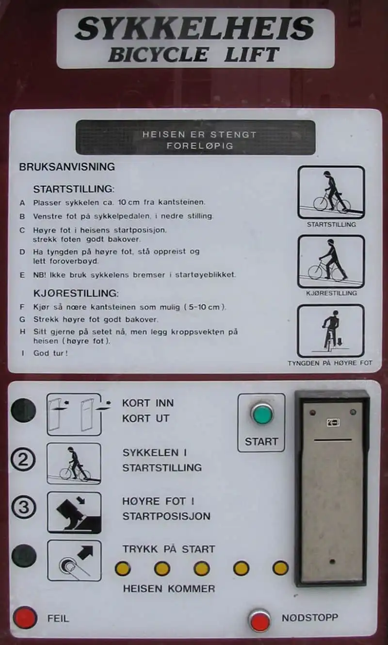 Tạp chí Wanderlust Tips Độc đáo thang máy dành cho xe đạp duy nhất trên thế giới