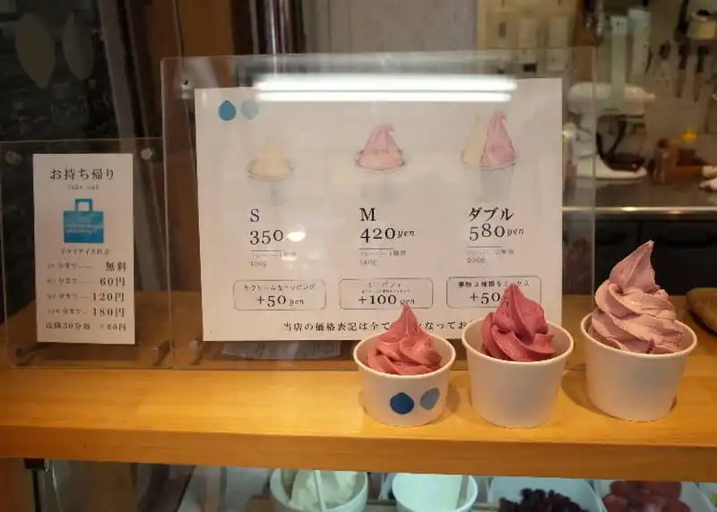 Tạp chí Wanderlust Tips Những món ăn vặt ngon bổ rẻ ở khu phố Kichijoji, Tokyo