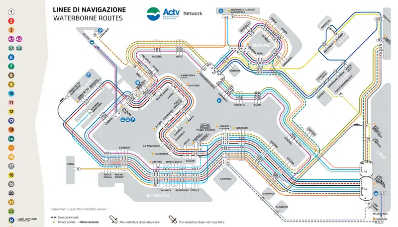 Tất tần tật về các phương tiện đi lại ở Venice, Italy 7 Tạp chí Du lịch Wanderlust Tips Tất tần tật về các phương tiện đi lại ở Venice, Italy