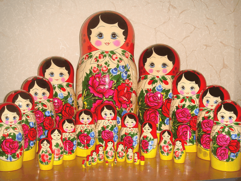 Tạp chí Du lịch Wanderlust Tips Cẩm nang du lịch Nga từ A đến Z