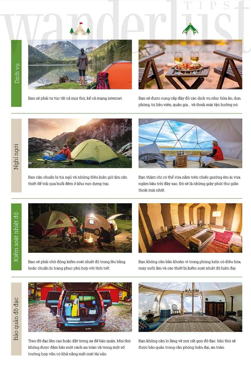 Sự khác biệt giữa Camping và Glamping 6 Tạp chí Du lịch Wanderlust Tips Sự khác biệt giữa Camping và Glamping - mẹo vặt