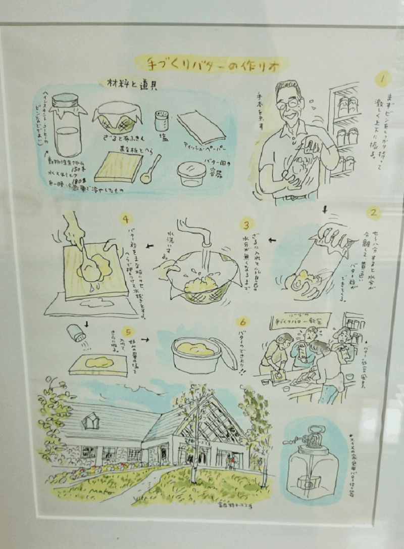 Tạp chí Du lịch Wanderlust Tips Trải nghiệm làm phô mai mascarpone tại Furano Cheese Factory