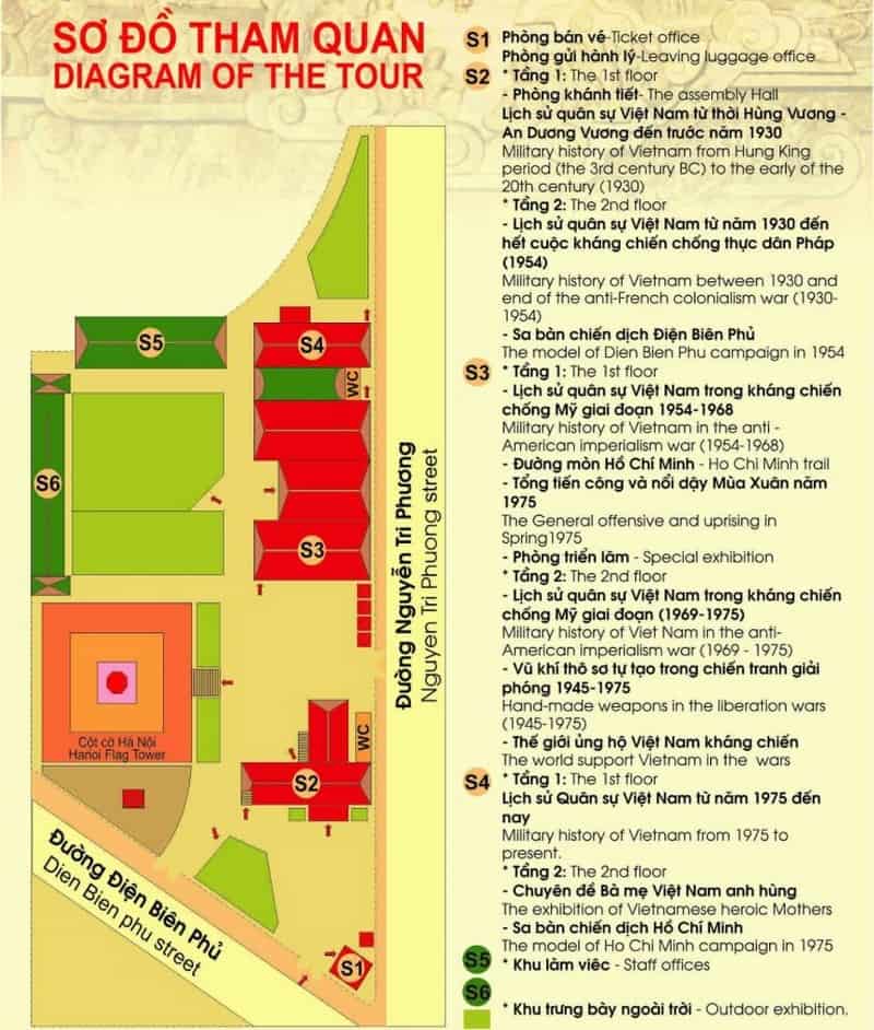 Tạp chí Du lịch Wanderlust Tips | Những mảnh ghép thời gian ở bảo tàng Lịch sử quân sự Việt Nam