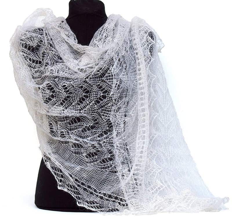 Tạp chí Du lịch Wanderlust Tips Cháy túi với những món quà lưu niệm đậm chất Nga