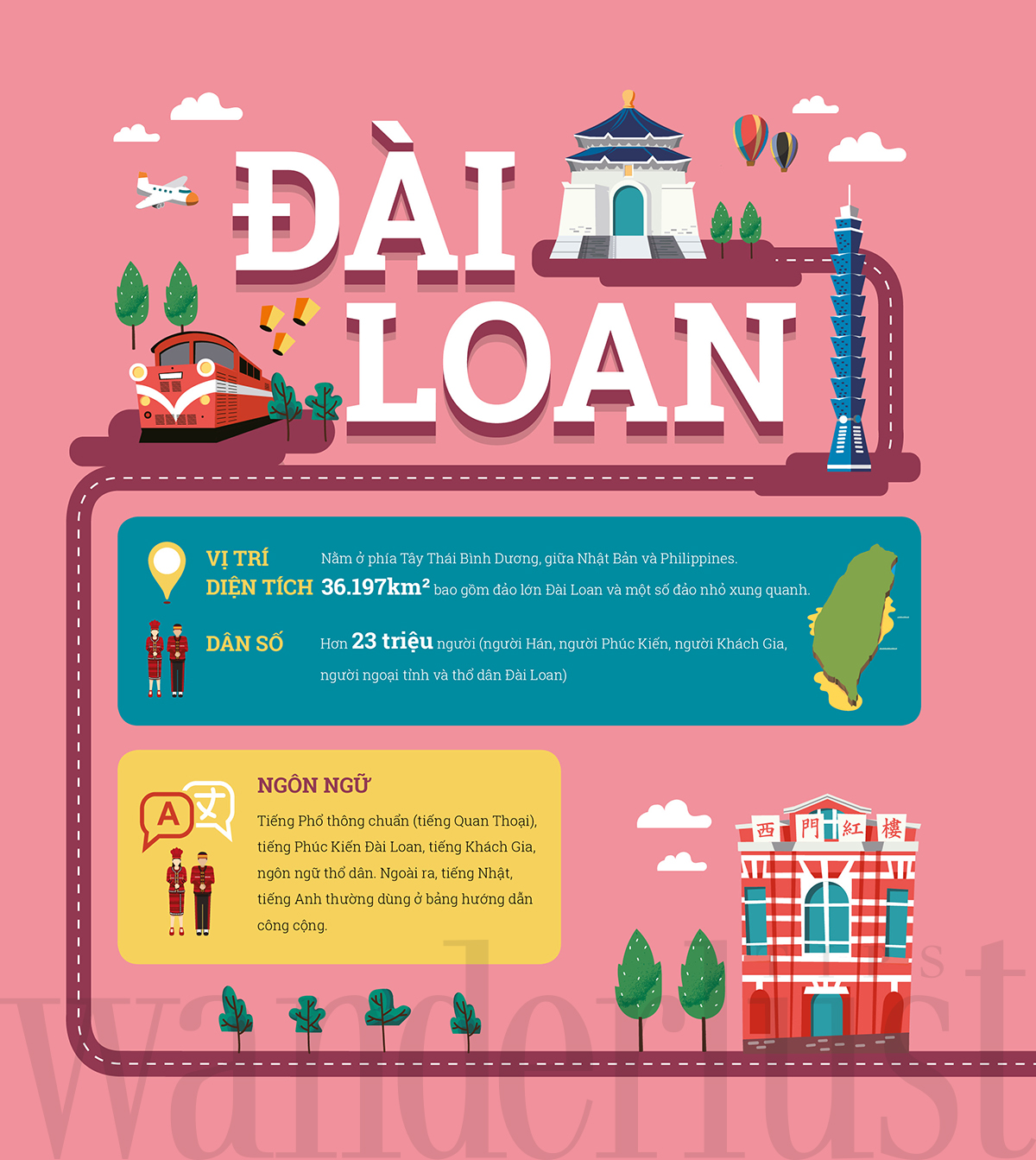 Tạp chí Du lịch Wanderlust Tips Những điều cần biết trước khi đi du lịch Đài Loan