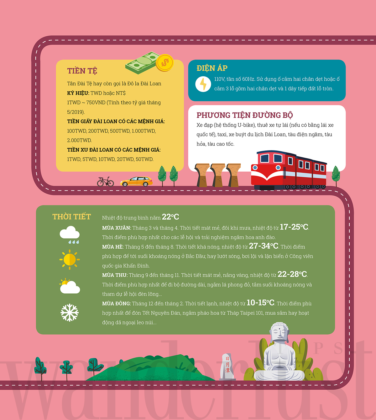 Wanderlust Tips Nhung dieu can biet truoc khi di du lich dai loan 02