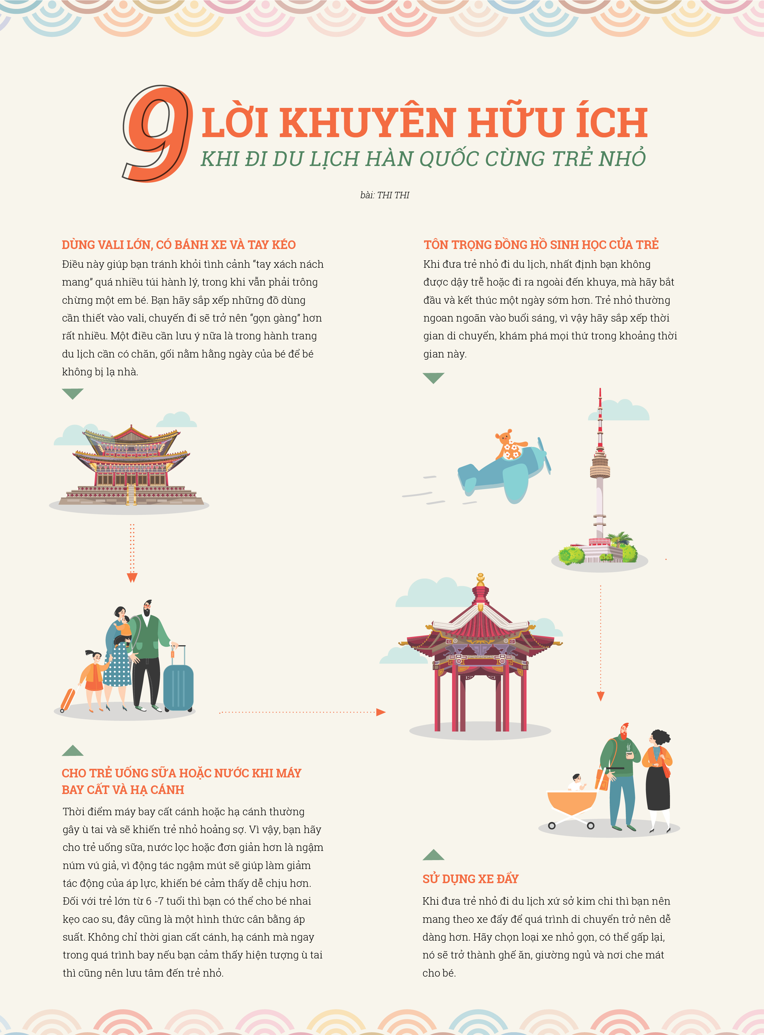 Tạp chí Du lịch Wanderlust Tips 9 lời khuyên hữu ích khi đi du lịch Hàn Quốc cùng trẻ nhỏ