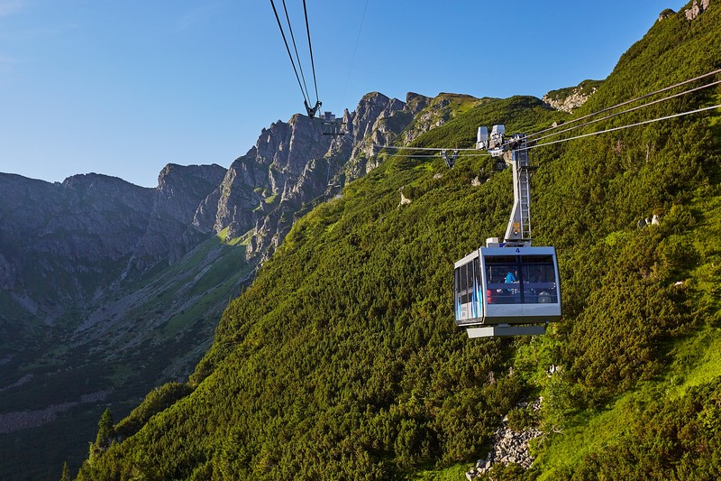 Kinh nghiệm du lịch thị trấn Zakopane cao nhất Ba Lan 13 tạp chí Wanderlust Tips | Kinh nghiệm du lịch thị trấn cao nhất Balan Zacopane