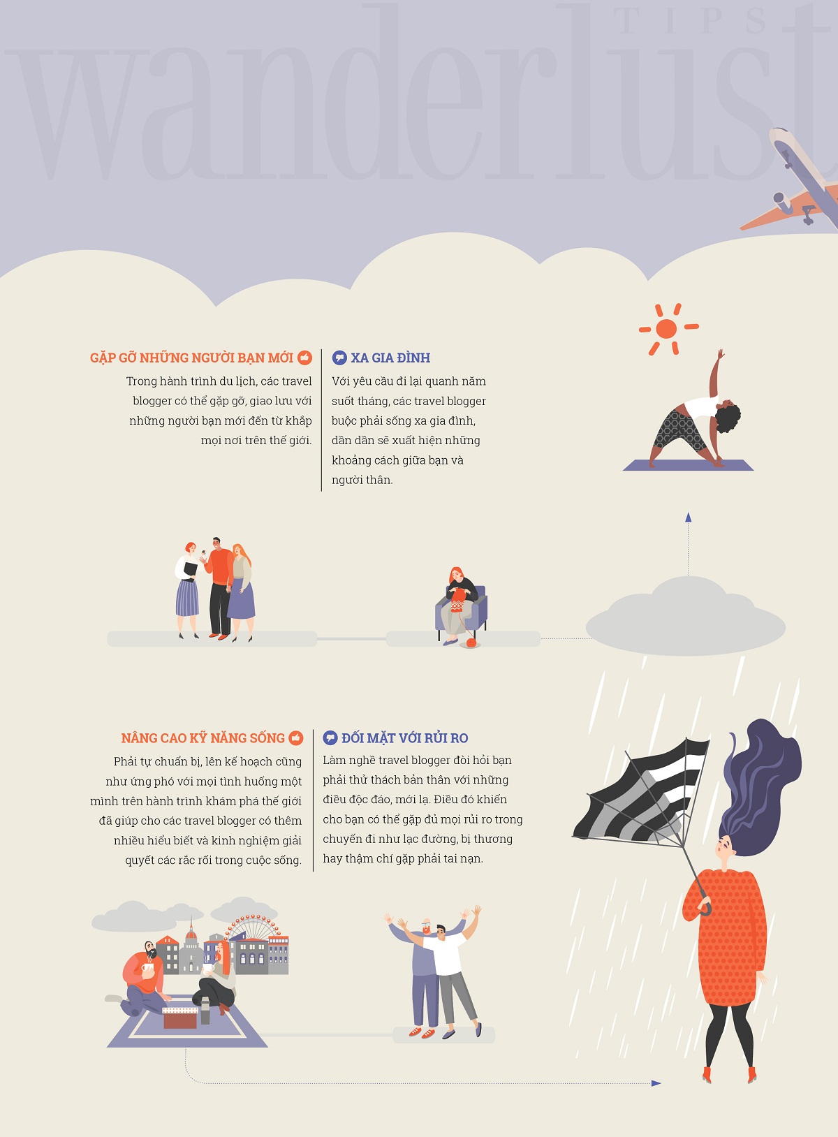 Tạp chí Du lịch Wanderlust Tips Infographic: Chuyện nghề Travel blogger - tips