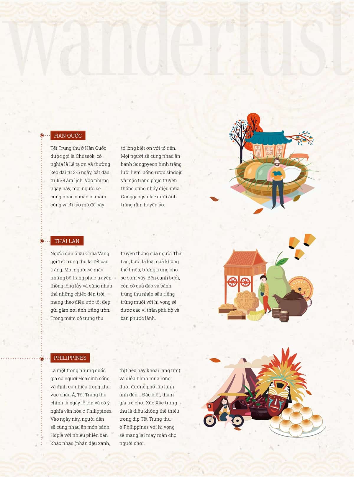 Tạp chí Du lịch Wanderlust Tips Tạp chí Du lịch Wanderlust Tips Tết Trung thu ở các nước châu Á khác nhau như thế nào?