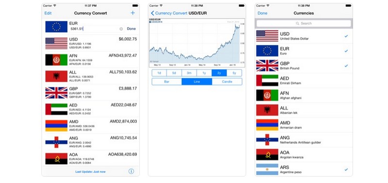 Những ứng dụng chuyển đổi tiền tệ hàng đầu dành cho du khách 7 Tạp chí Du lịch Wanderlust Tips Những ứng dụng chuyển đổi tiền tệ hàng đầu dành cho du khách