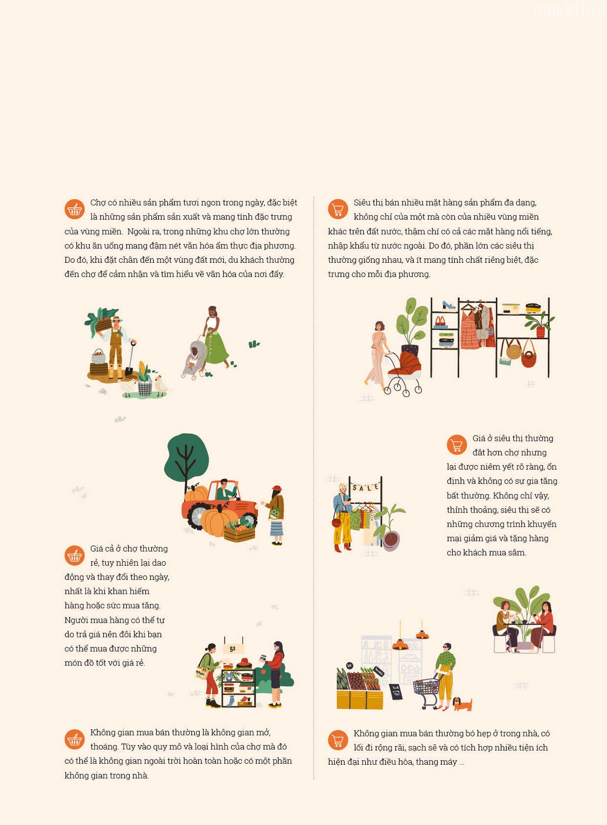 Tạp chí Du lịch Wanderlust Tips | Infographic: Chợ hay siêu thị