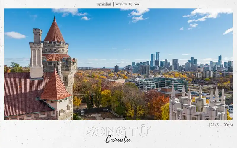 Tạp chí du lịch Wanderlust Tips | Điểm đến du lịch lý tưởng của 12 cung hoàng đạo