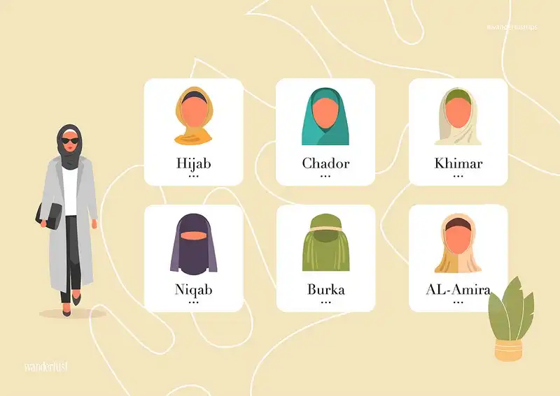 Nữ giới nên mặc gì khi du lịch các nước Hồi giáo? 7 Tạp chí Du lịch Wanderlust Tips | Nữ giới mặc gì khi du lịch các nước Hồi giáo?