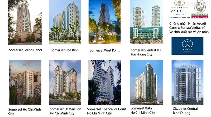 Ascott Việt Nam đạt chứng nhận Nhãn An toàn và Xuất sắc 6 Tạp chí Du lịch Wanderlust Tips | Ascott Việt Nam đạt chứng nhận Nhãn An toàn và Xuất sắc về vệ sinh