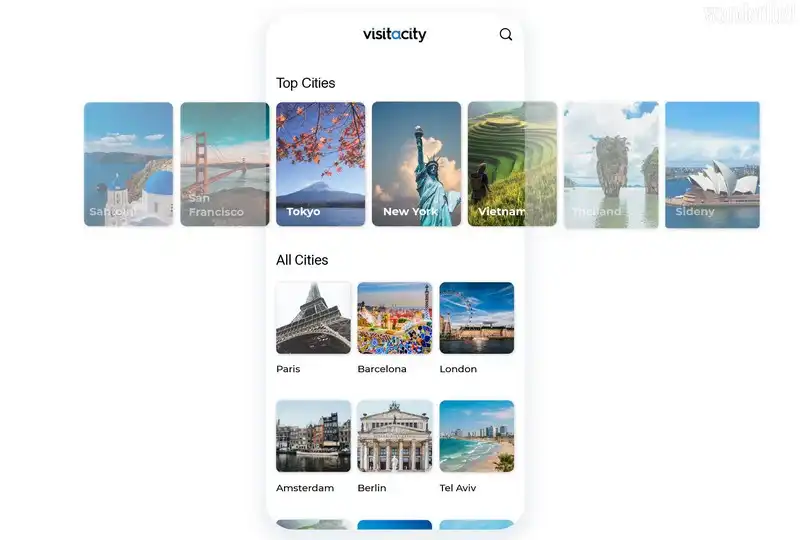 Tạp chí Du lịch Wanderlust Tips – lập kế hoạch cho chuyến đi