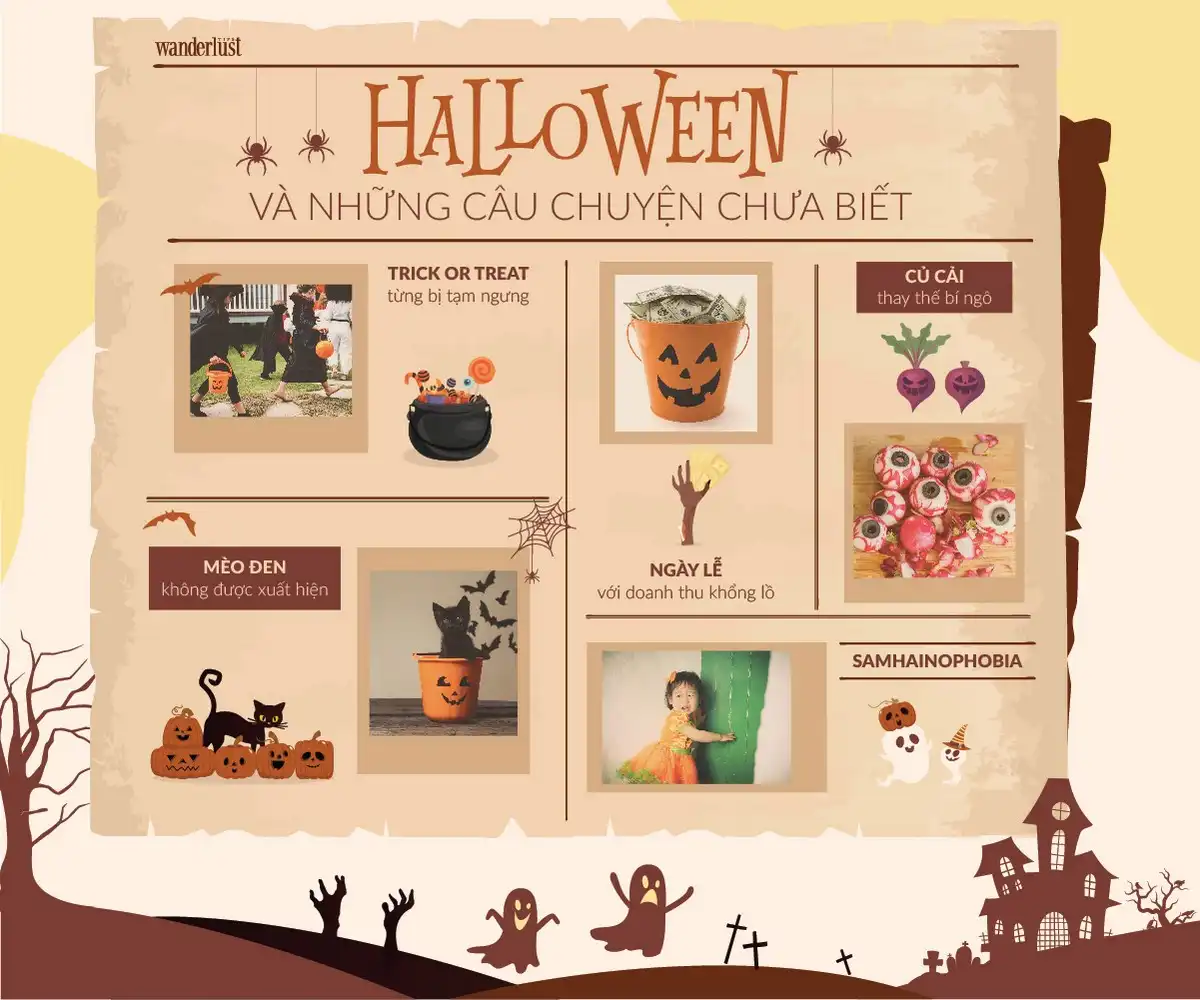 Tạp chí Du lịch Wanderlust Tips | Ngày hội ma quỷ đã đến
