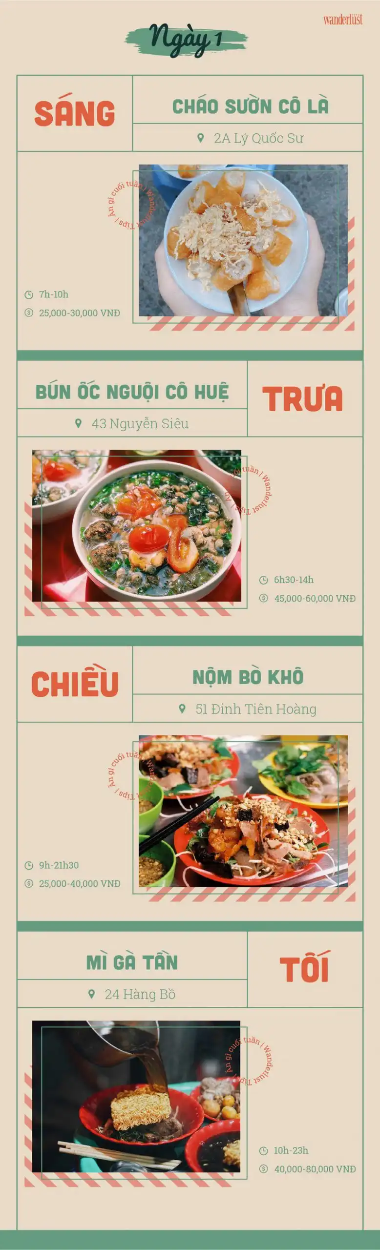 Tạp chí Du lịch Wanderlust Tips | Ăn gì cuối tuần: La cà phố xá