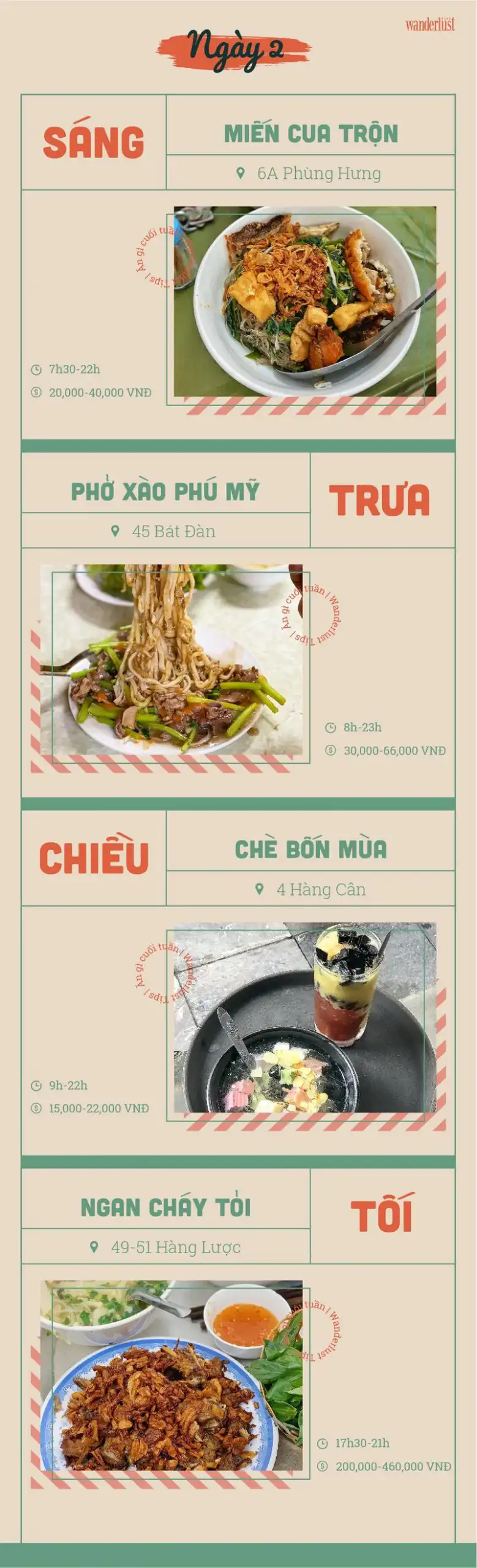 Tạp chí Du lịch Wanderlust Tips | Ăn gì cuối tuần: La cà phố xá