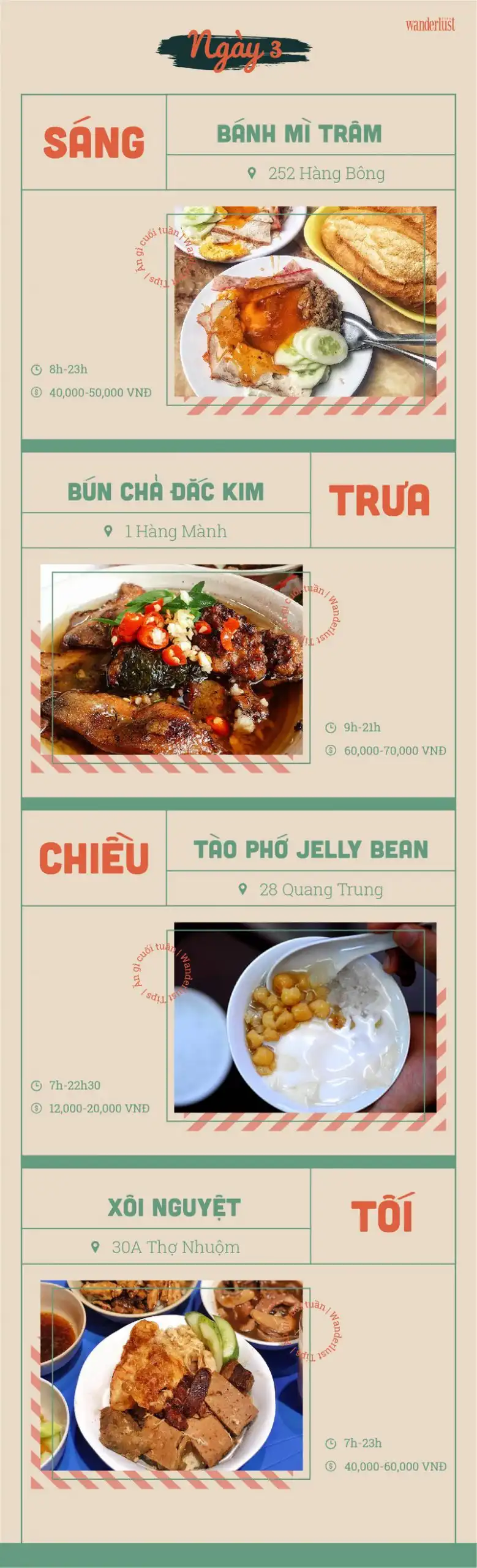 Tạp chí Du lịch Wanderlust Tips | Ăn gì cuối tuần: La cà phố xá