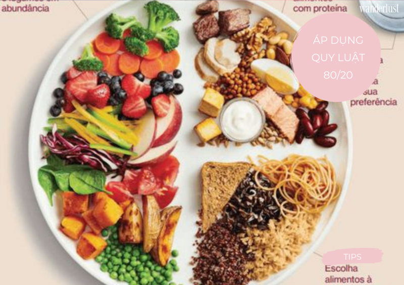 6 bí quyết giữ dáng khi đi du lịch 18 Bí quyết không lo tăng cân khi đi du lịch | Wanderlust Tips